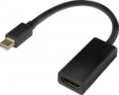 Mini Display Port to HDMI Adapter 