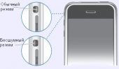 Перемикач безшумного режиму для iPhone 2G